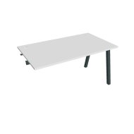 Bürotisch Hobis USA 1400R