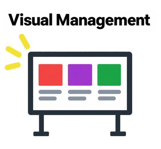 Visuelles Management