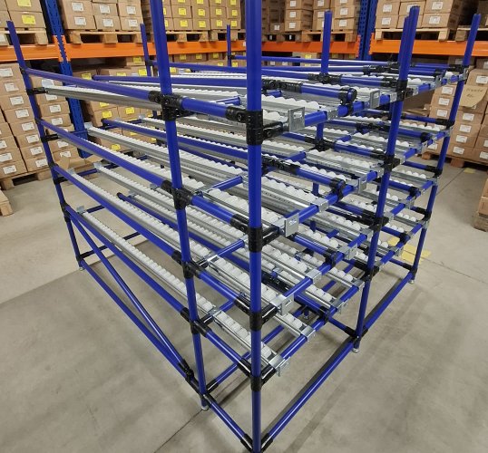 Kanban-Methode Schritt für Schritt