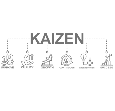 Kaizen