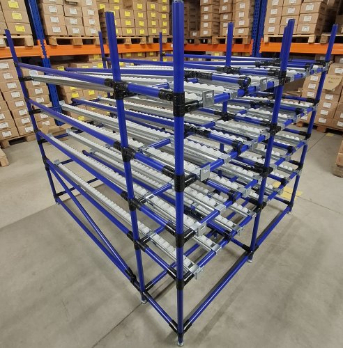 Kanban-Methode Schritt für Schritt